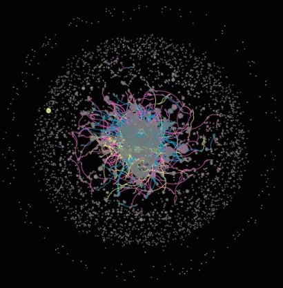 ForceAtlas
